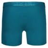 BJØRN BORG STRETCH - Zwemshorts 2 BJØRN BORG STRETCH - Zwemshorts -Heren Kleding Winkel a11b93680974409fa71616c8a90fba29